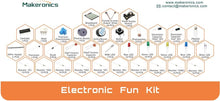 Makeronics Electronics Fun Kit with 3220 Solderless Breadboard| Power Supply Module| Precision Potentiometer |140 pcs U-Shape Jumpers|65 pcs Wires and more for Prototyping Circuit/Arduino/Raspberry Pi